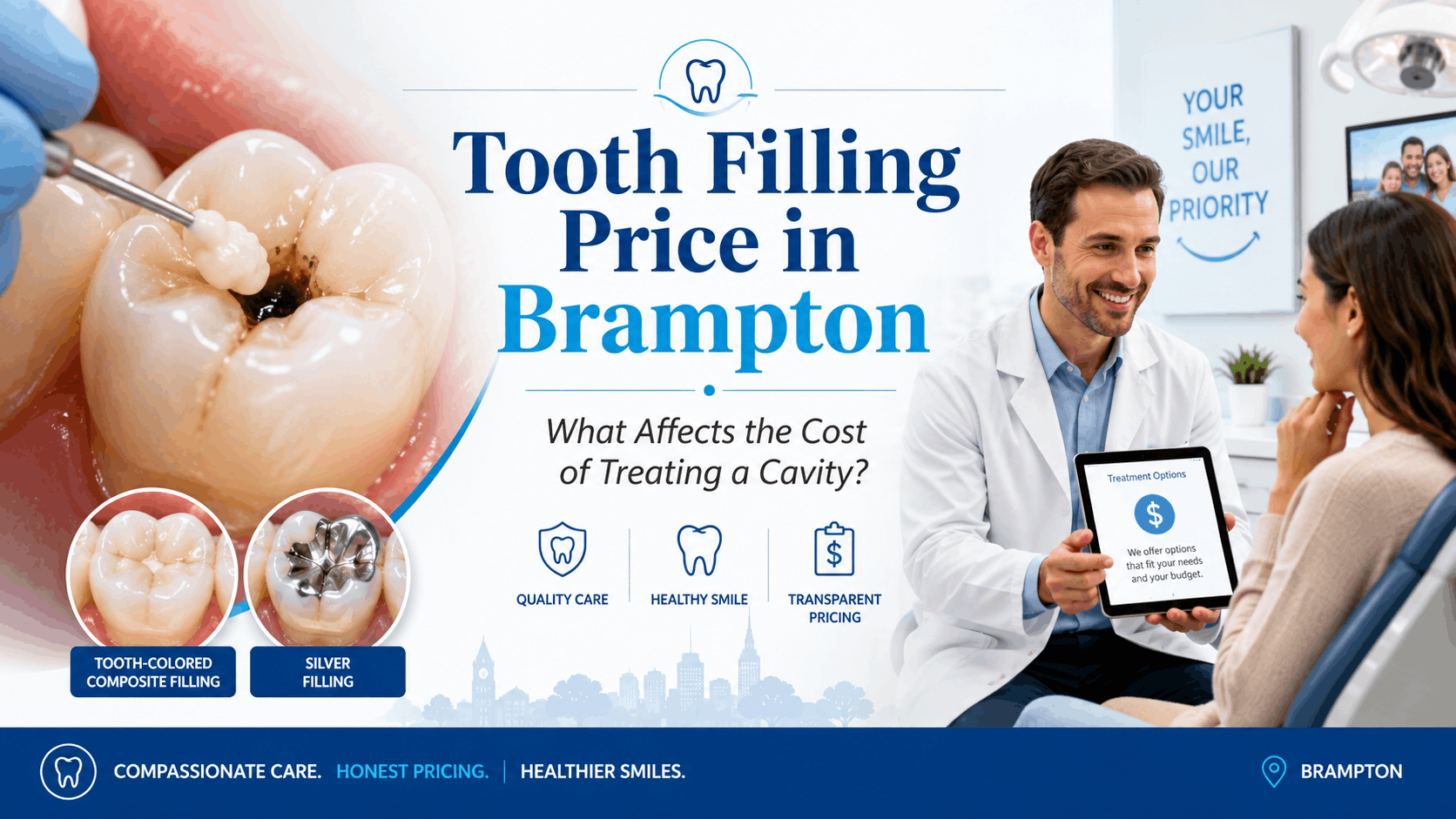 teeth-filling-price-in-brampton