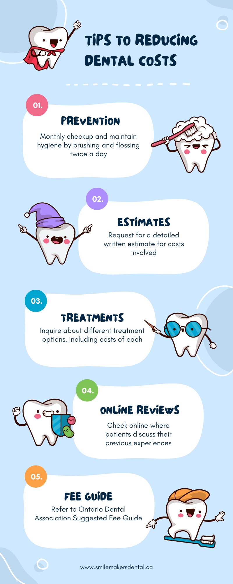 reducing-dental-costs-tips-brampton