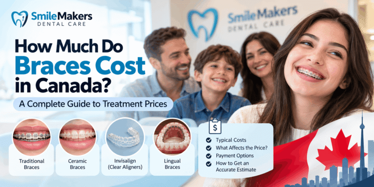 braces-cost-in-canada