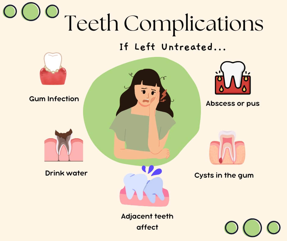 teeth-common-problems-untreated